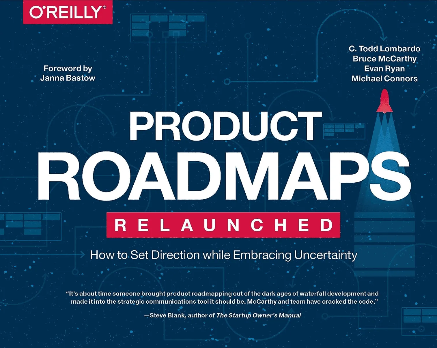Product roadmaps