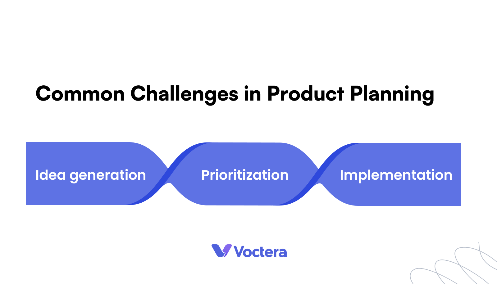 Common challenges in Product Planning