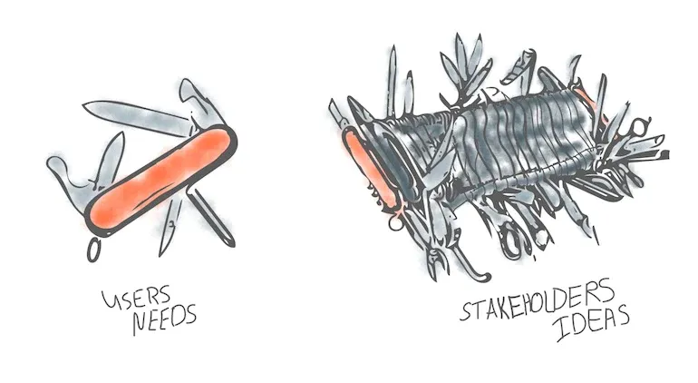 User needs vs Stakeholders ideas