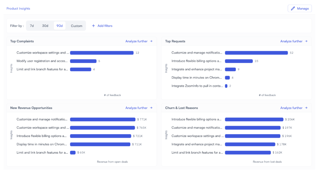 Voctera dashboard