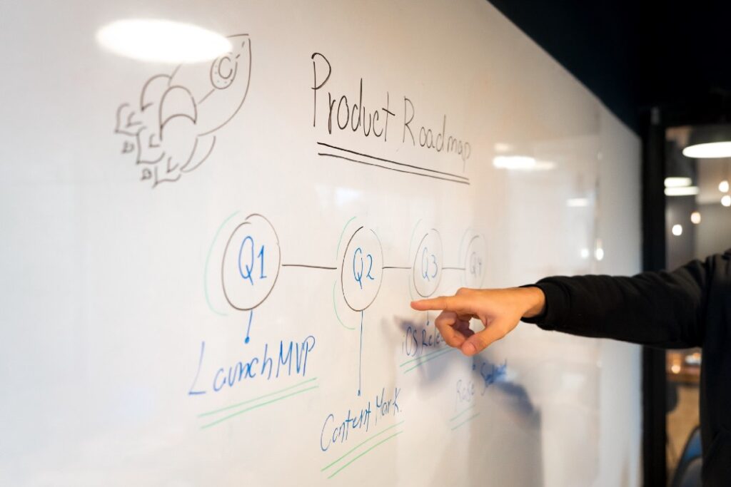 Product Roadmap will evolve