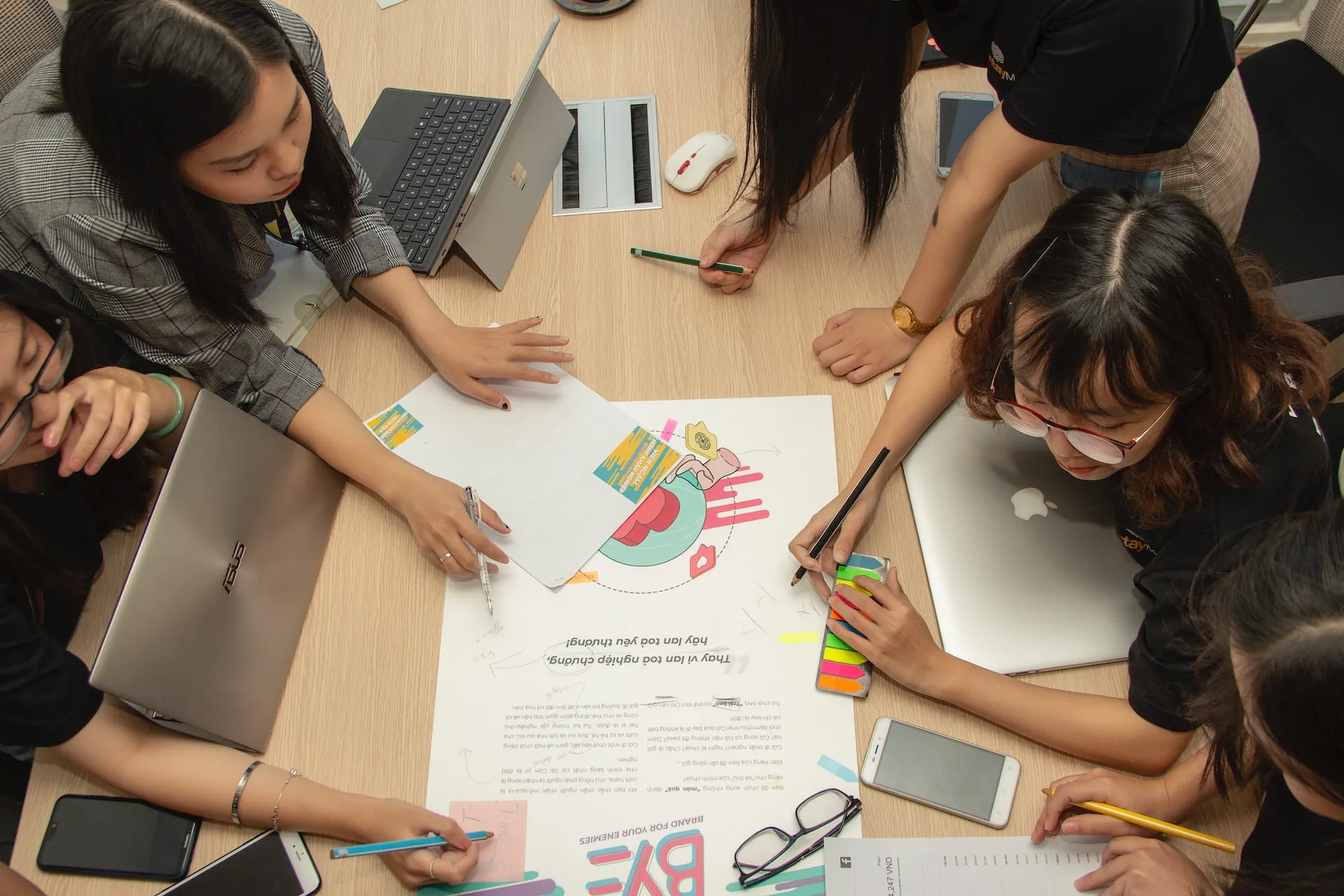 Product Roadmap Best Practices – Voctera