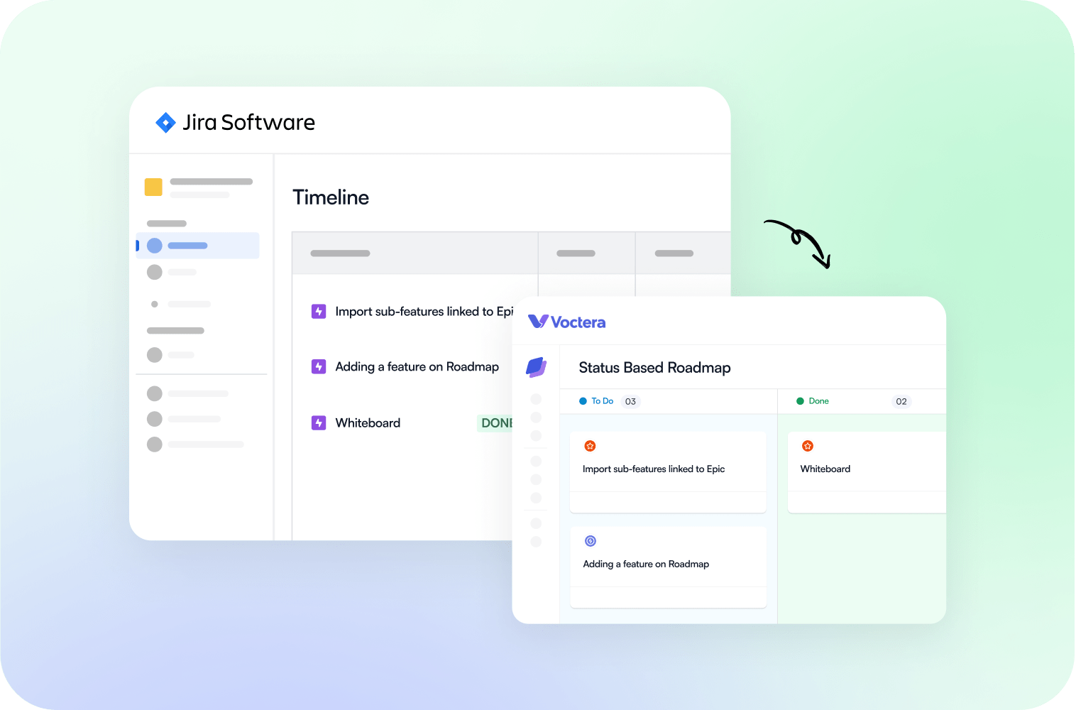 Jira Software Dashboard