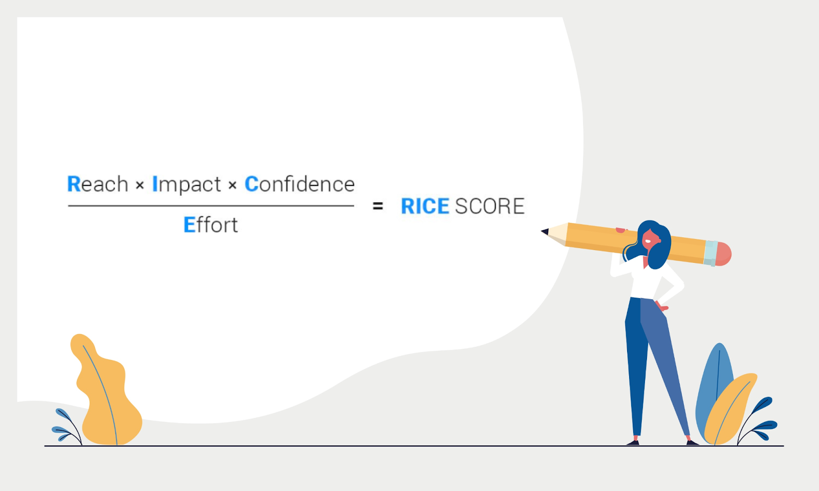 RICE Prioritisation Framework