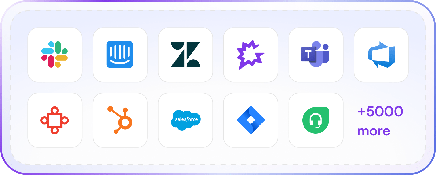 Connect Voctera to your feedback & customer stack. And supercharge your workflow with our 2-click integrations.