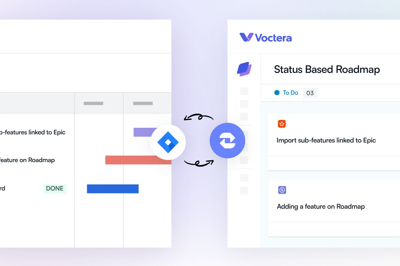 Feature workflow