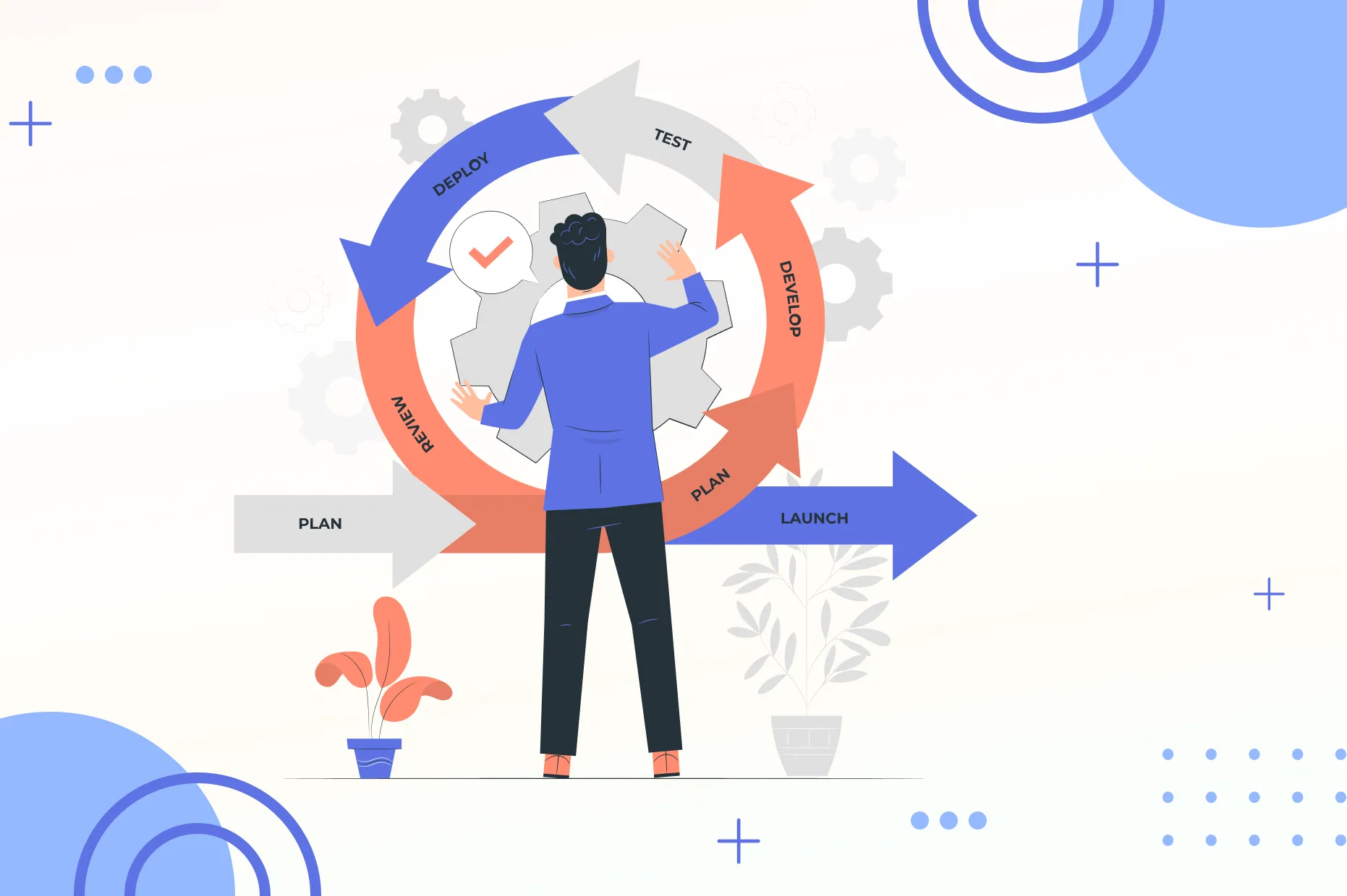 What is a Product Feedback Loop and How Can You Leverage it?
