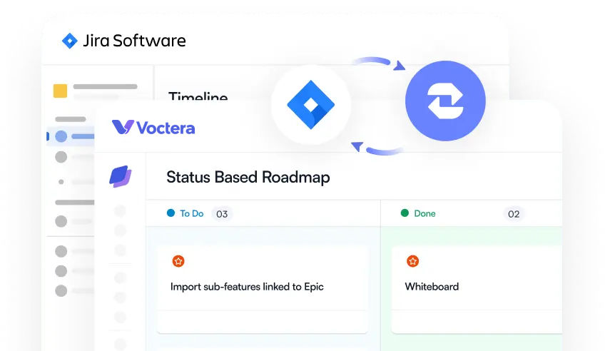 Feature workflow