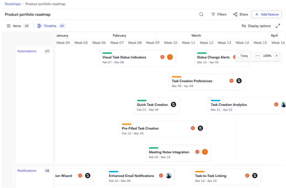 Voctera product roadmap for product managers