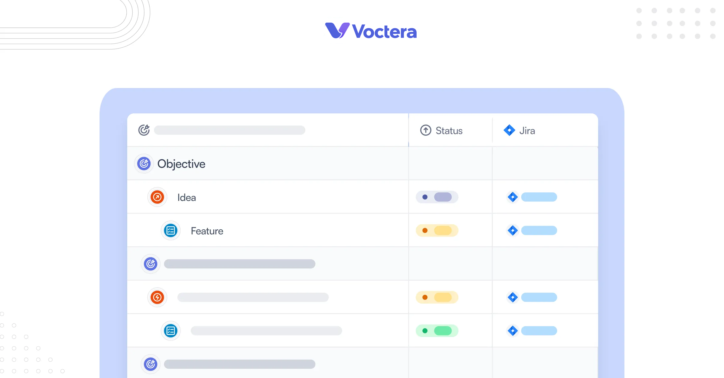 A Product Manager's Key to Master Feature Planning with Voctera